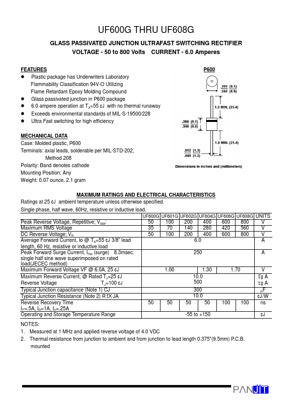 UF604G