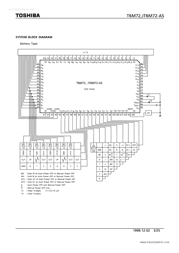 T6M72