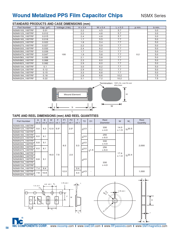 NSMX123_100TRF