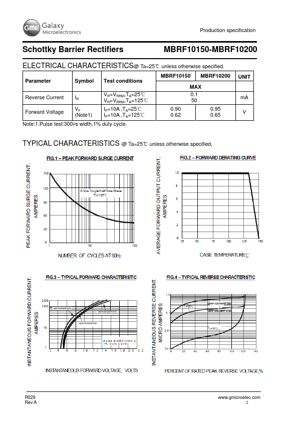 MBRF10150