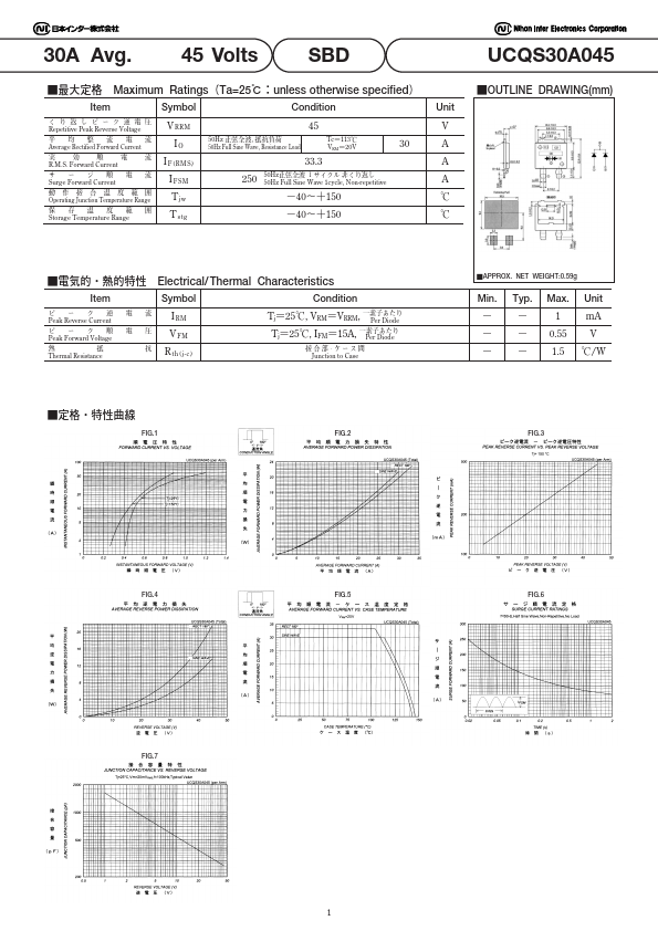 UCQS30A045