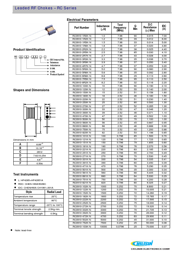 RC0910