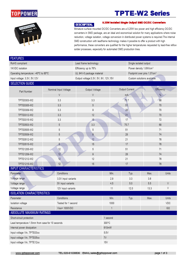 TPTE0309-W2