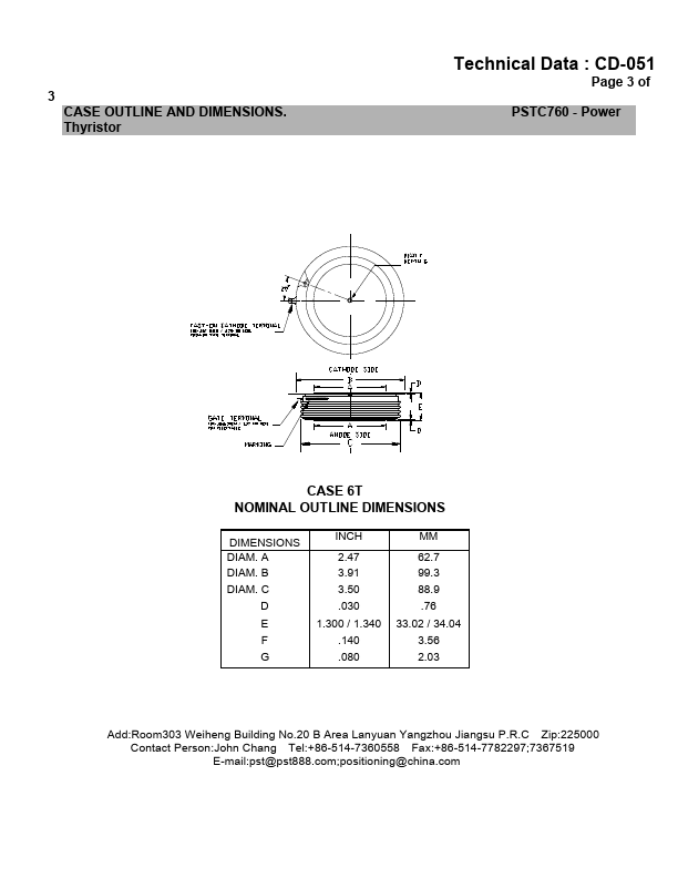 PSTC760