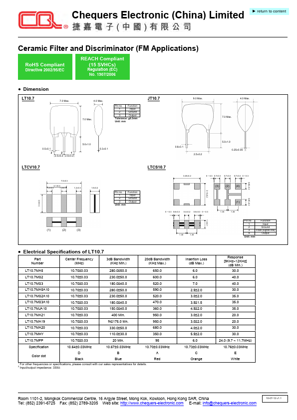 LTCS10.7MS2