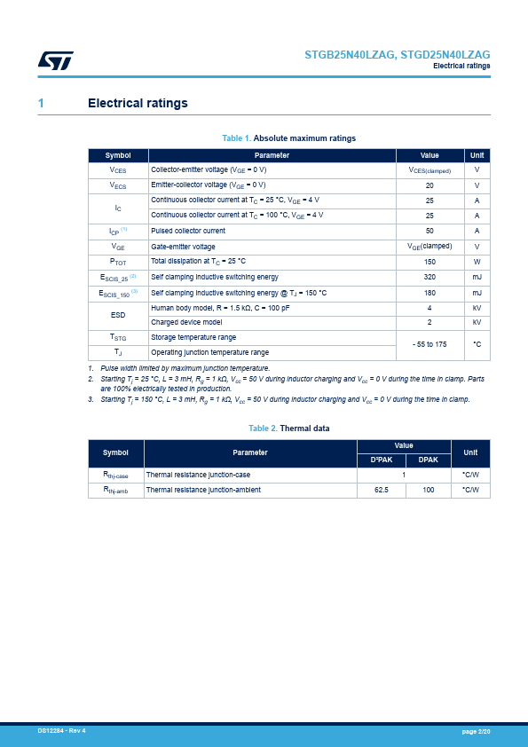 STGB25N40LZAG