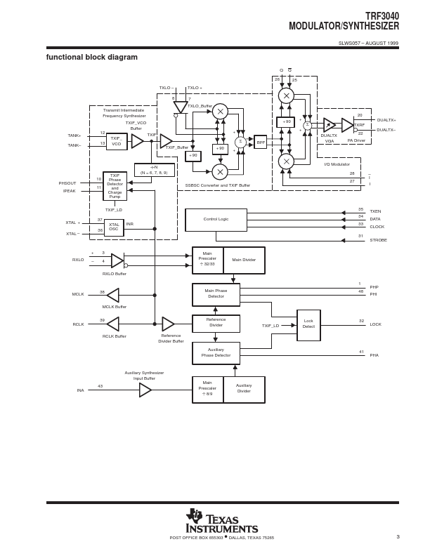 TRF3040