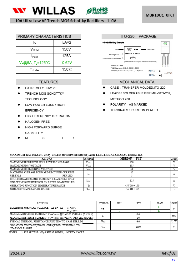 MBR10U150FCT