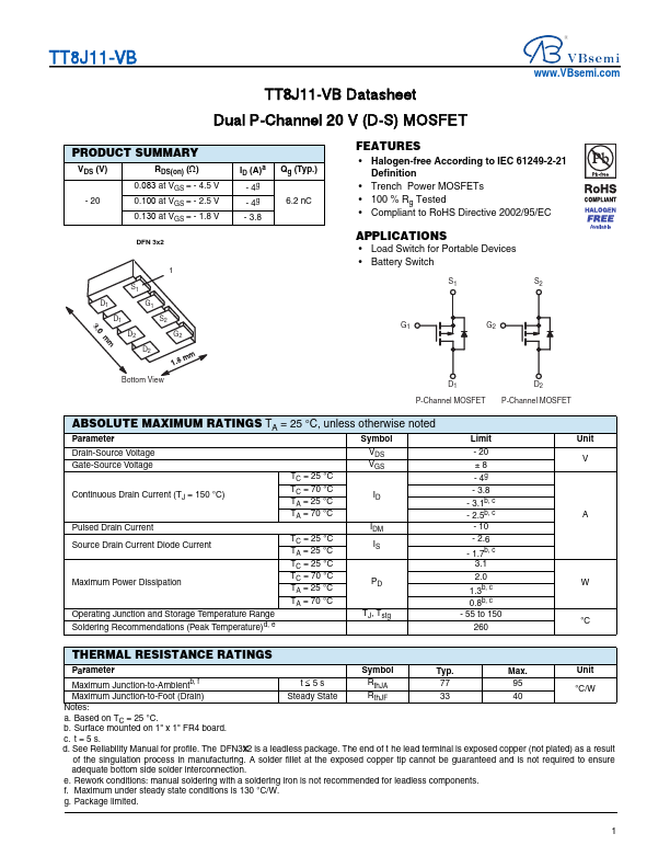 TT8J11 Datasheet Preview