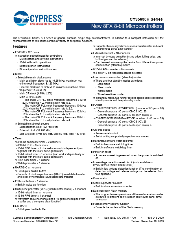 CY95F633H Datasheet Preview