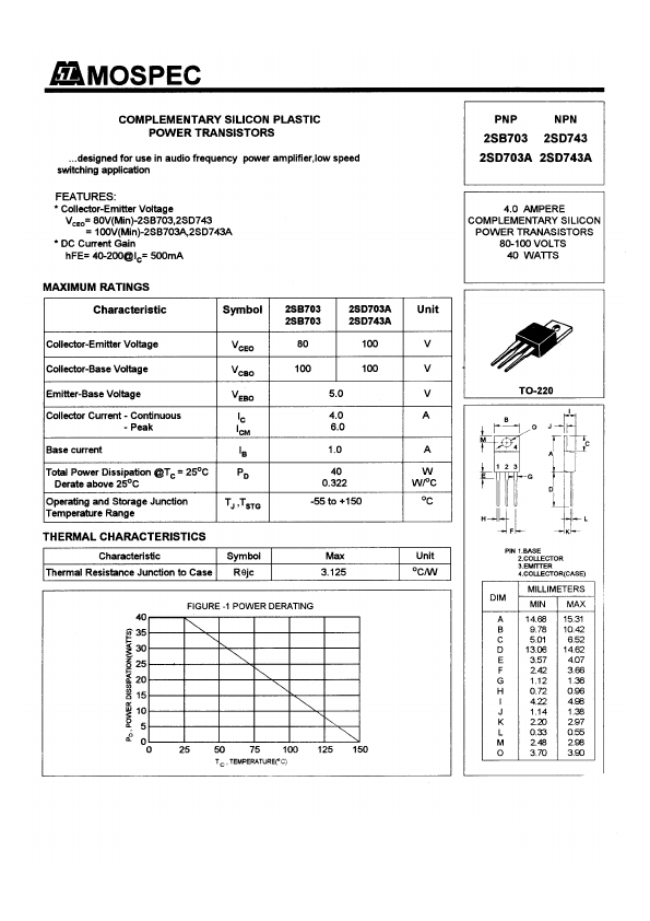 2SD703A