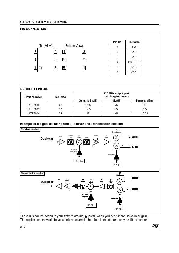 STB7104