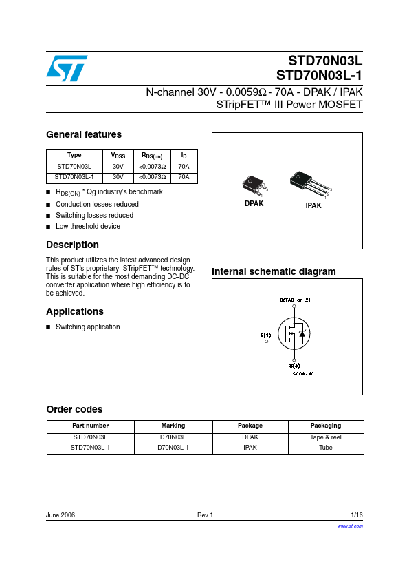 STD70N03L-1