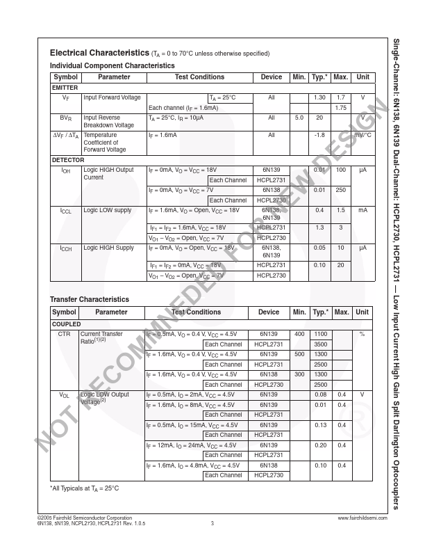 HCPL2731