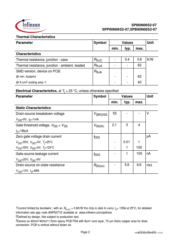 SPI80N06S2-07