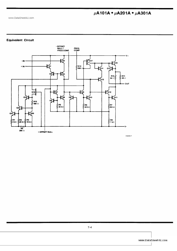 UA101A