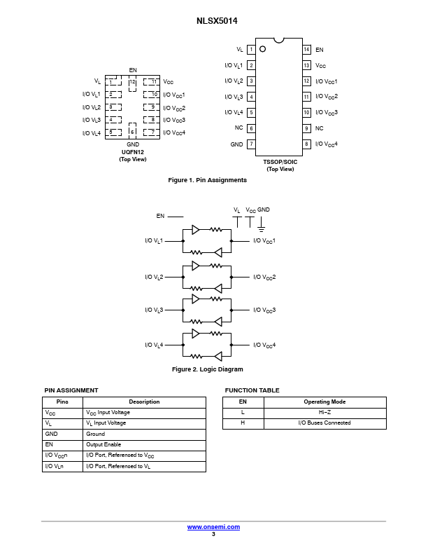 NLSX5014