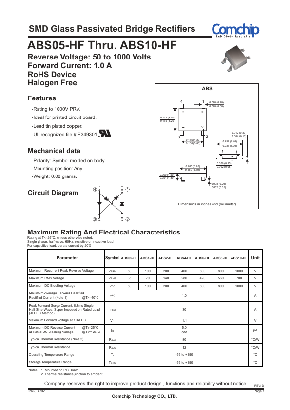 ABS2-HF