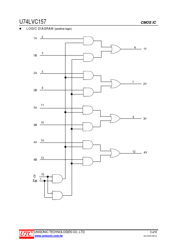 U74LVC157