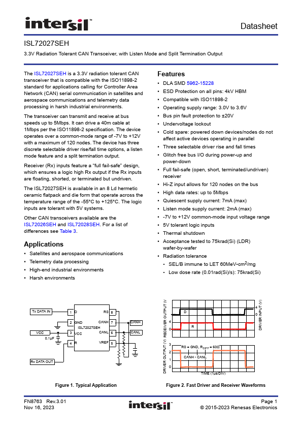ISL72027SEH Datasheet Preview