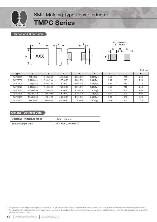 TMPC0618