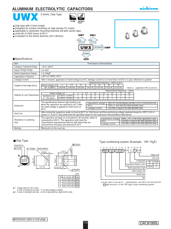 UWX1C100MCL1GB