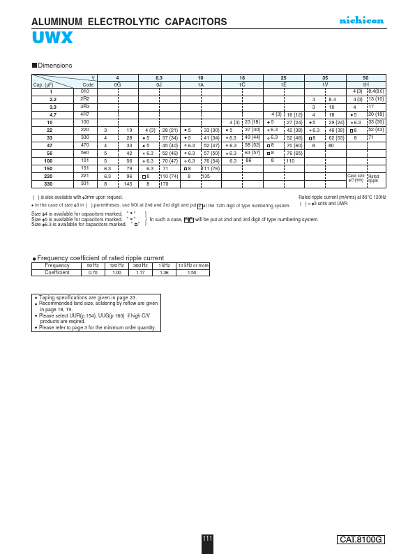 UWX1C100MCL1GB