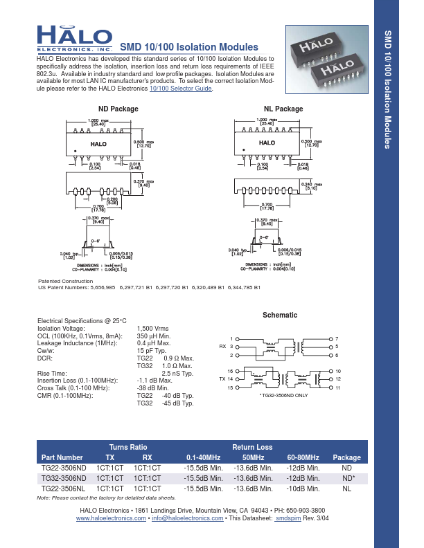 TG22-S139NL