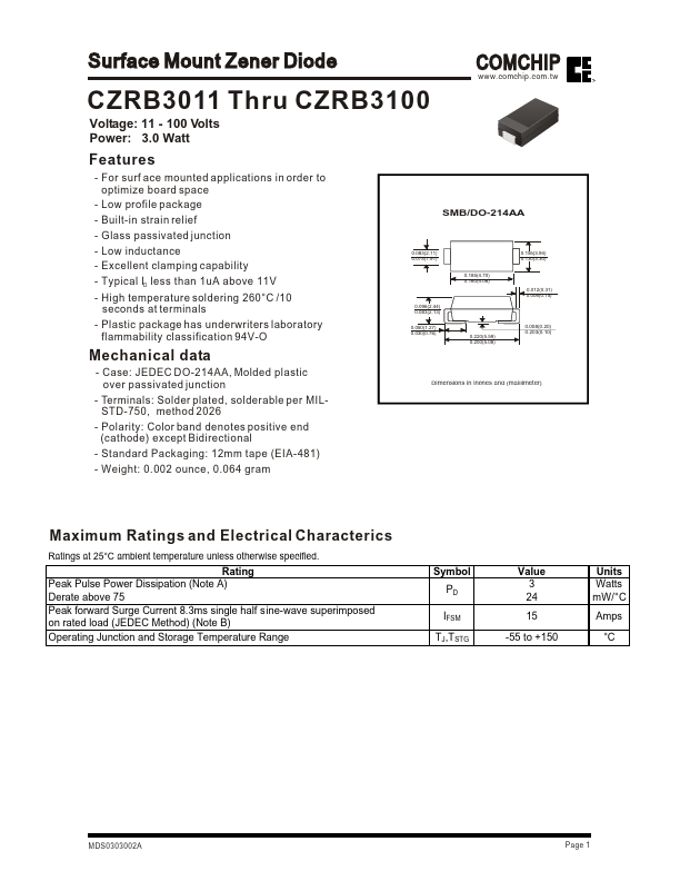 CZRB3016