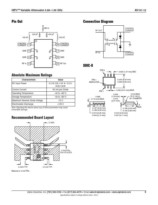 AV101-12