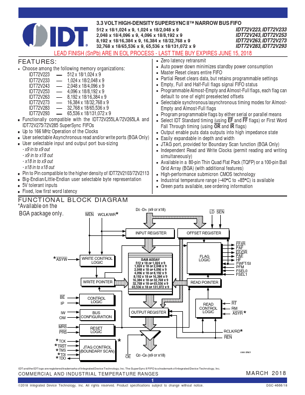 IDT72V263