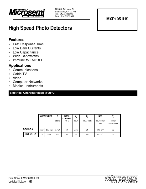 MXP1051HS