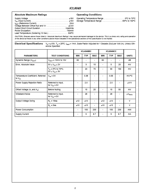 ICL8049