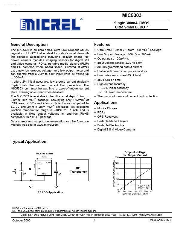 MIC5303