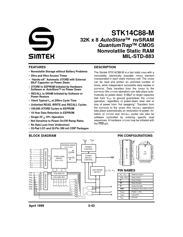 STK14C88-M