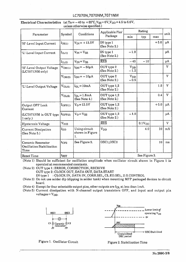 LC7071NM