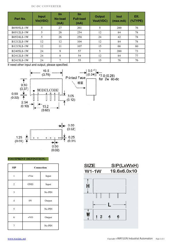 B0505LS-1W