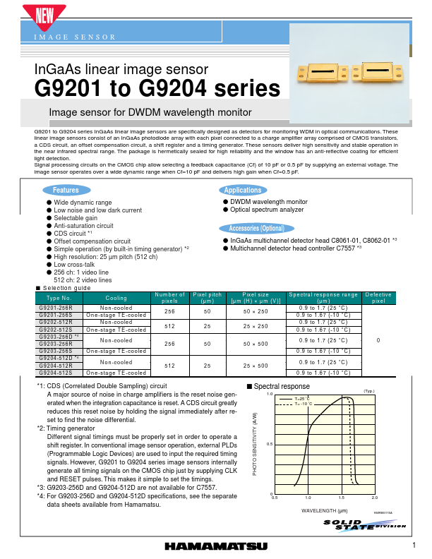 G9201-256S