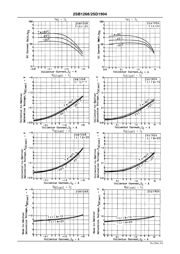 B1268