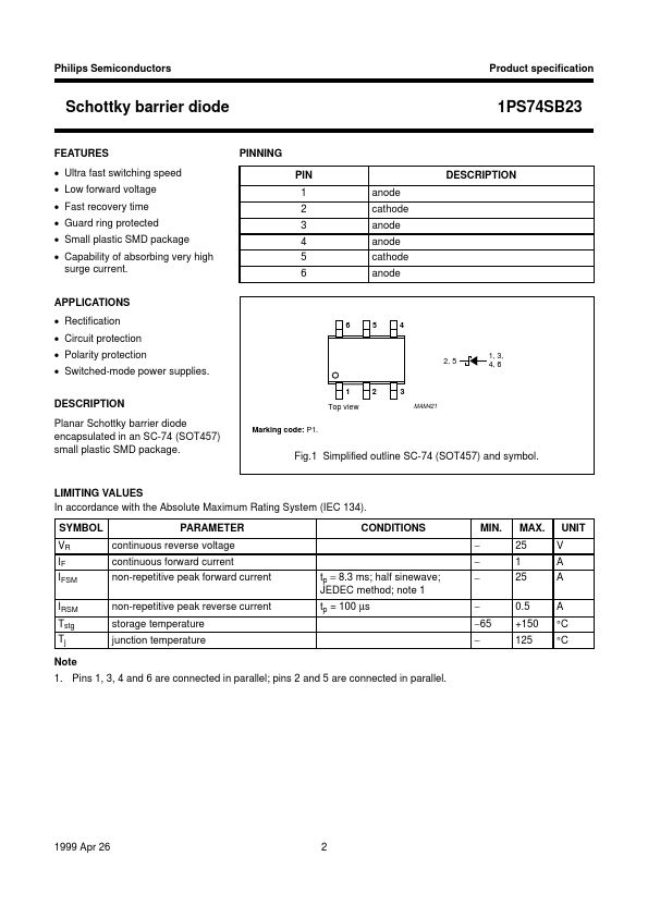 1PS74SB23