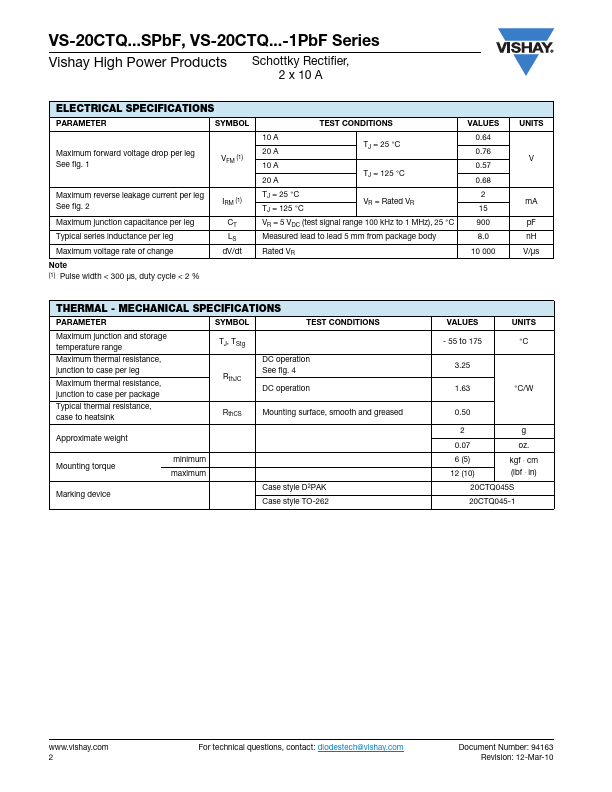 VS-20CTQ045SPbF