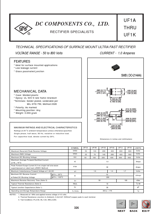 UF1J