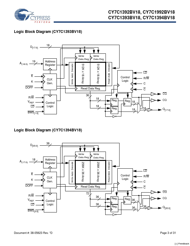 CY7C1393BV18