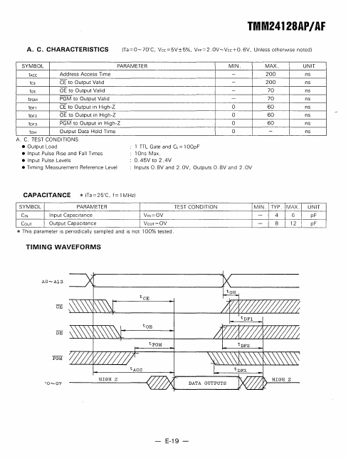 TMM24128AP