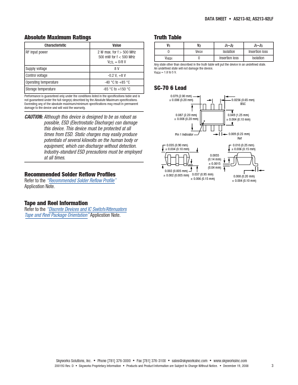 AS213-92LF