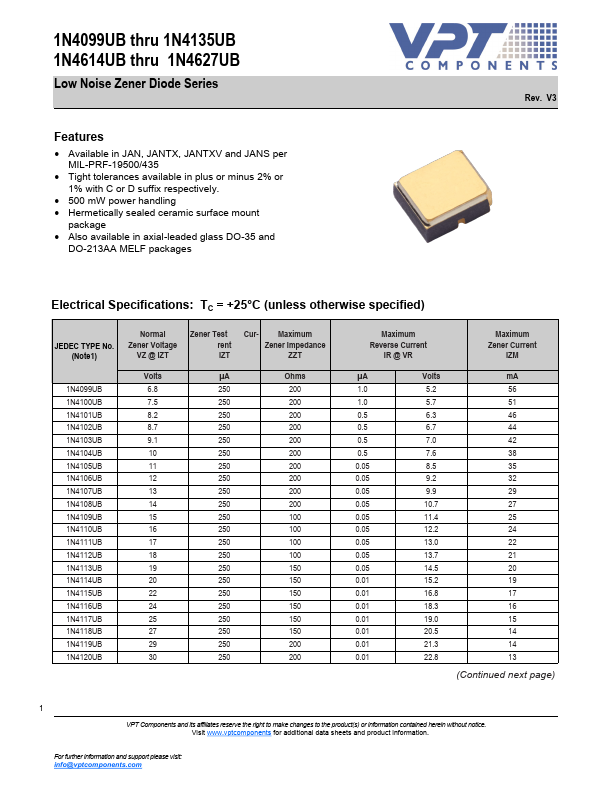 1N4621UB Datasheet Preview
