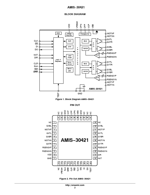 AMIS-30421