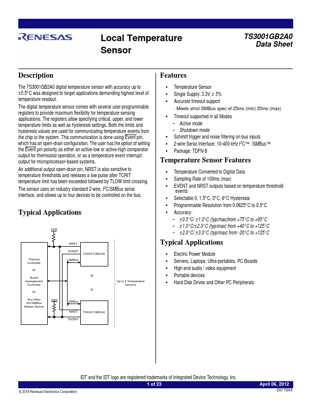 TS3001GB2A0