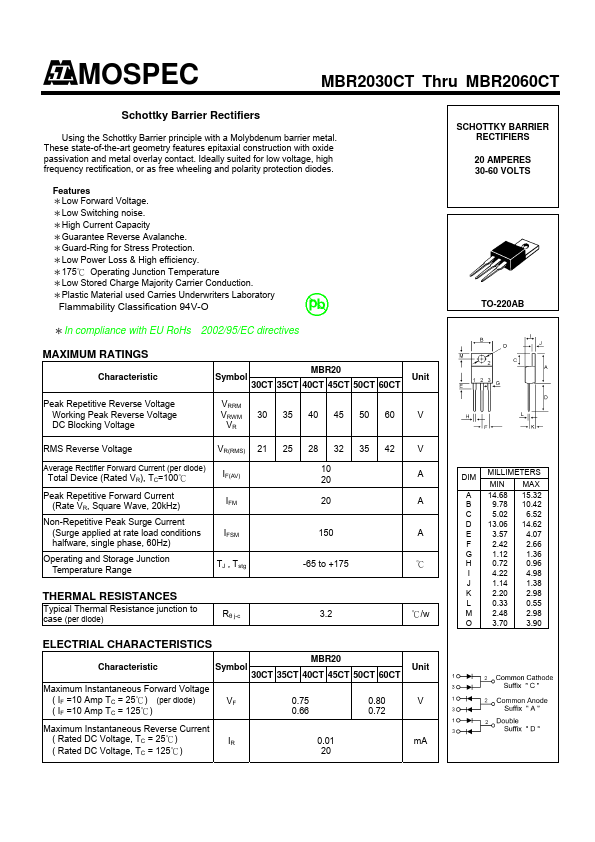 MBR2060CT