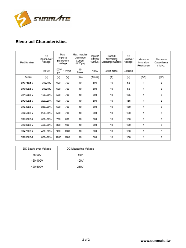 3R150LB-7